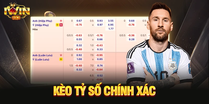 kèo tỷ số chính xác